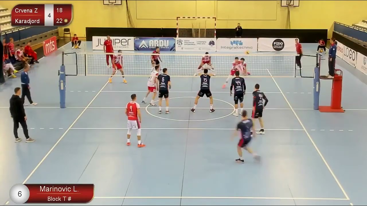 Lazar Marinovic #6 Highlights