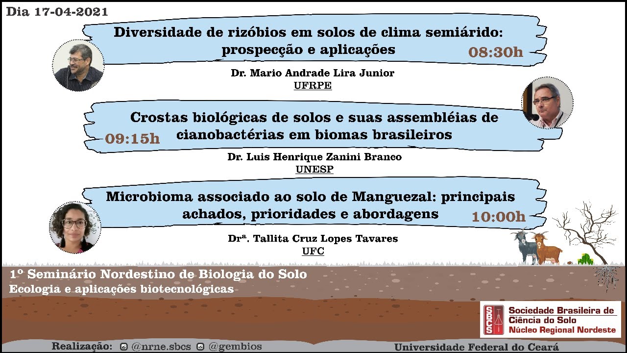 1º Seminário Nordestino de Biologia do Solo (17/04/2021 | 08:30 horas)