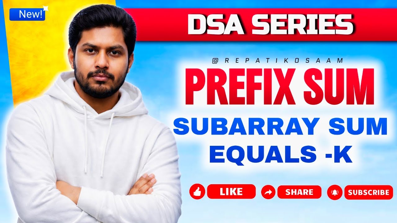 Subarray Sum Equals K Explained 💡 | Brute Force + Optimal Prefix Sum | DSA Telugu Ep.45