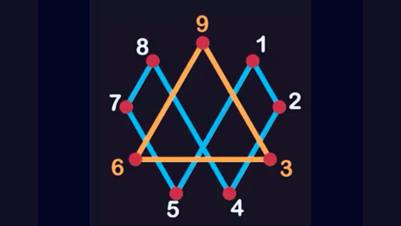 Trading Math Boundaries 