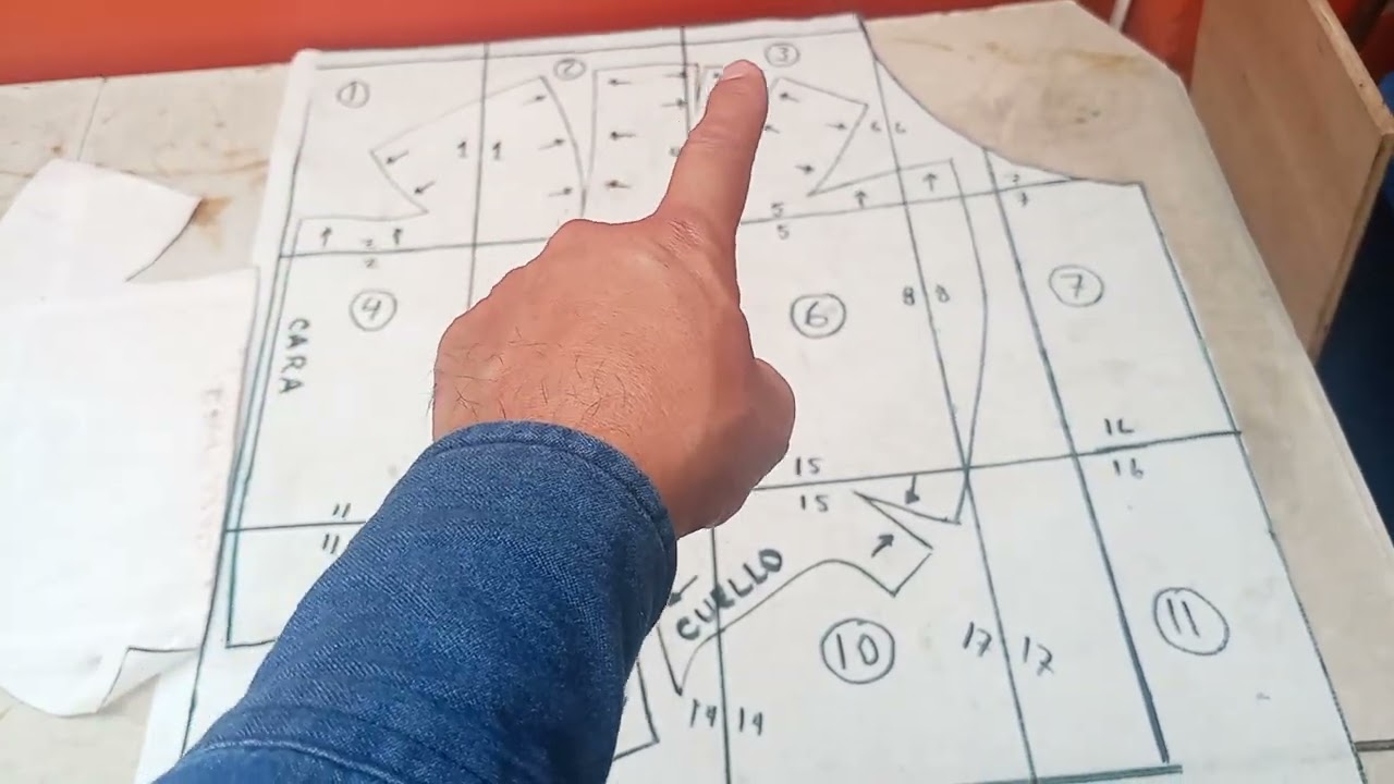 cómo hacer una cabeza de espuma para diferentes personajes (molde gratis)
