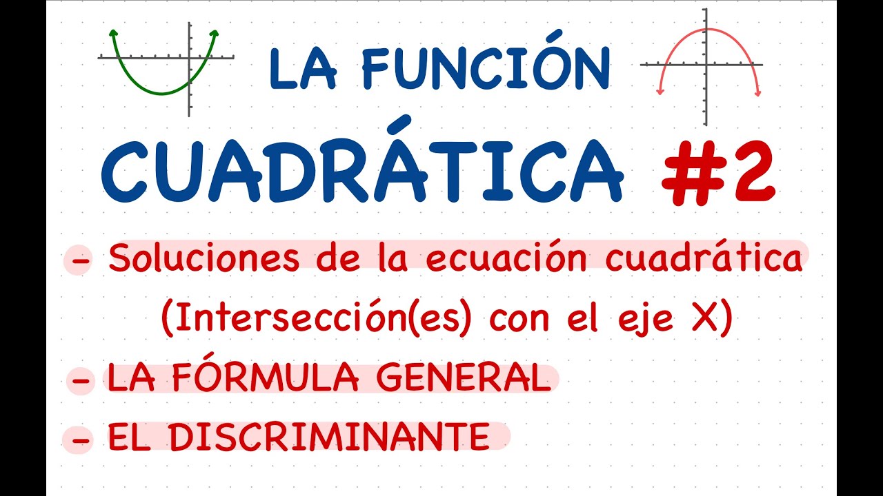LA FUNCIÓN CUADRÁTICA #2 l Explicación total y detallada l La formula General y el Discriminante