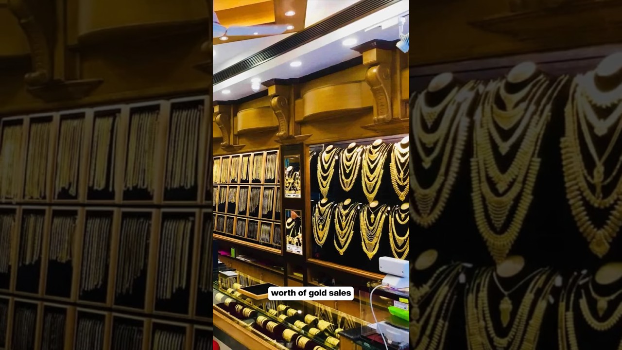 Why 70% of India's Gold Smuggling Happens in Kerala?