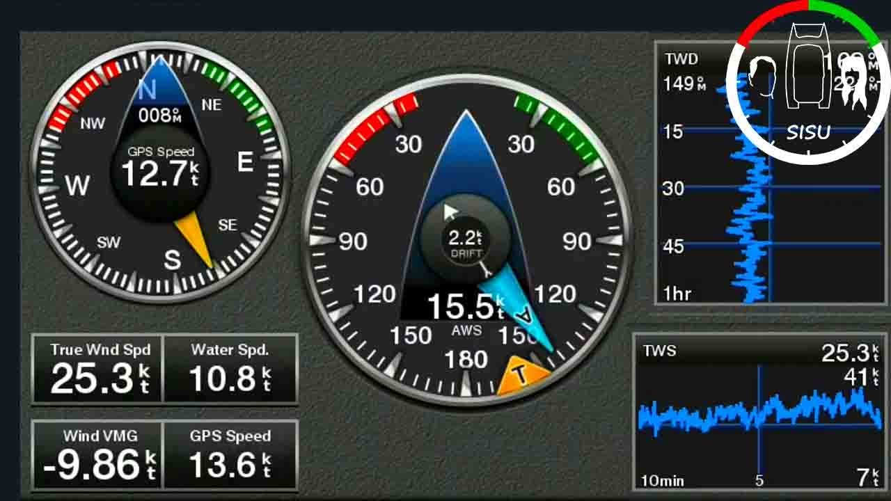 #92t Performance of the Leopard 45 Cruising Catamaran | Sailing Sisu Circumnavigating