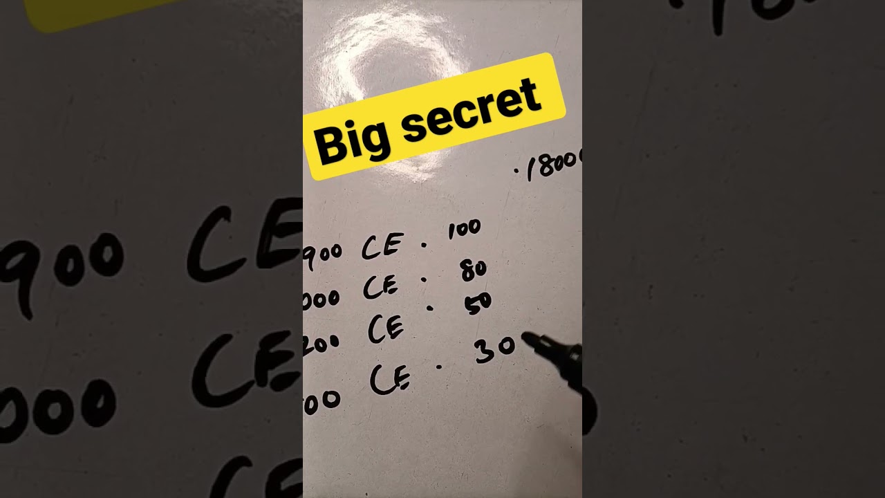 big secret of options strategy #dailyprofit #options #intradaytrading strike price #stockmarket