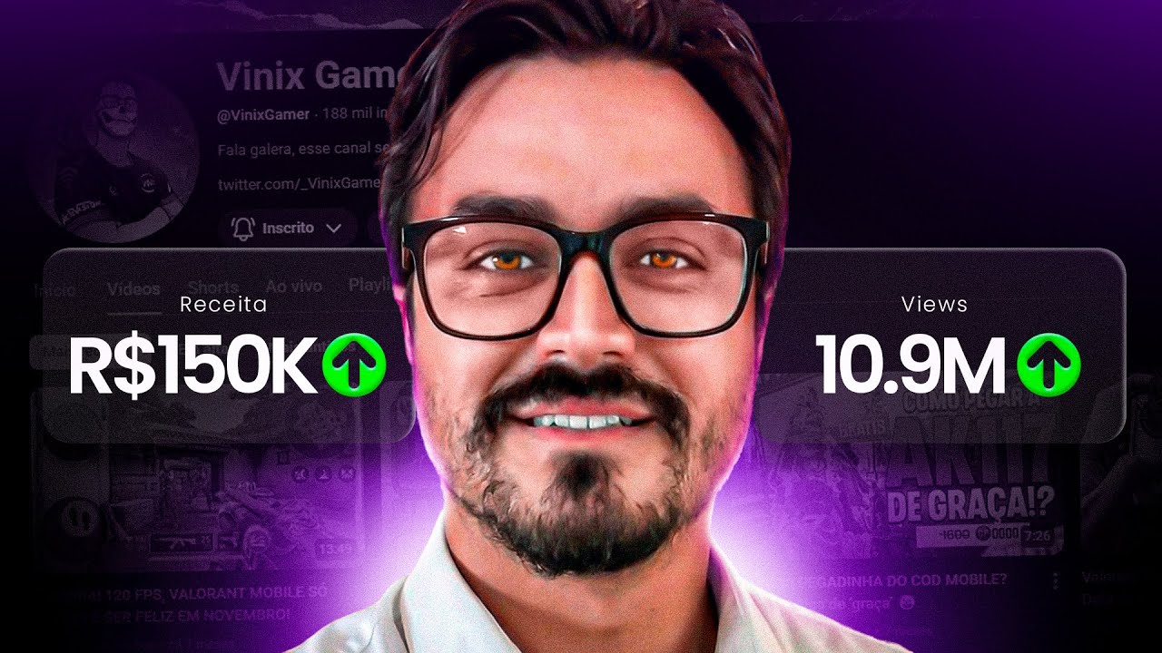 QUANTO GANHEI COM O YOUTUBE? - (Abrindo Meus Analytics Reais)