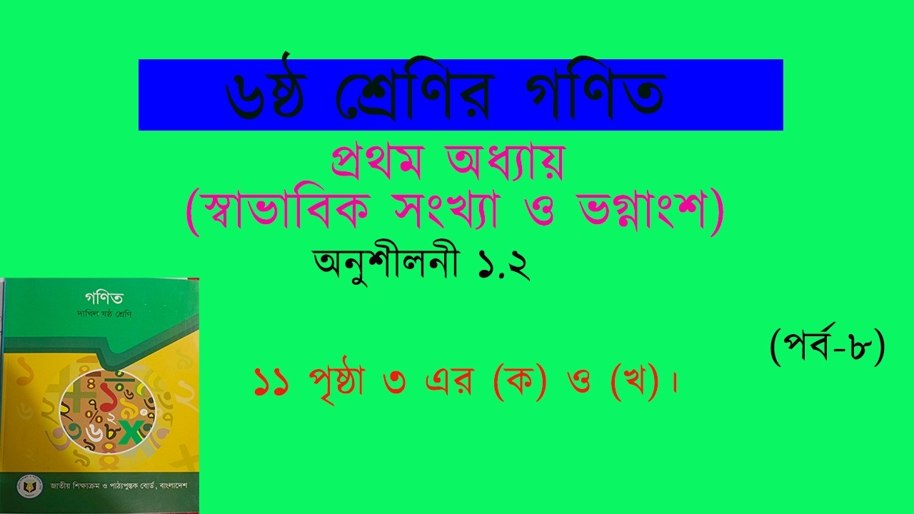 মৌলিক,যৌগিক,সহমৌলিক  সংখ্যা চেনার উপায় ও  বিভাজ্যতা করার নিয়ম।
