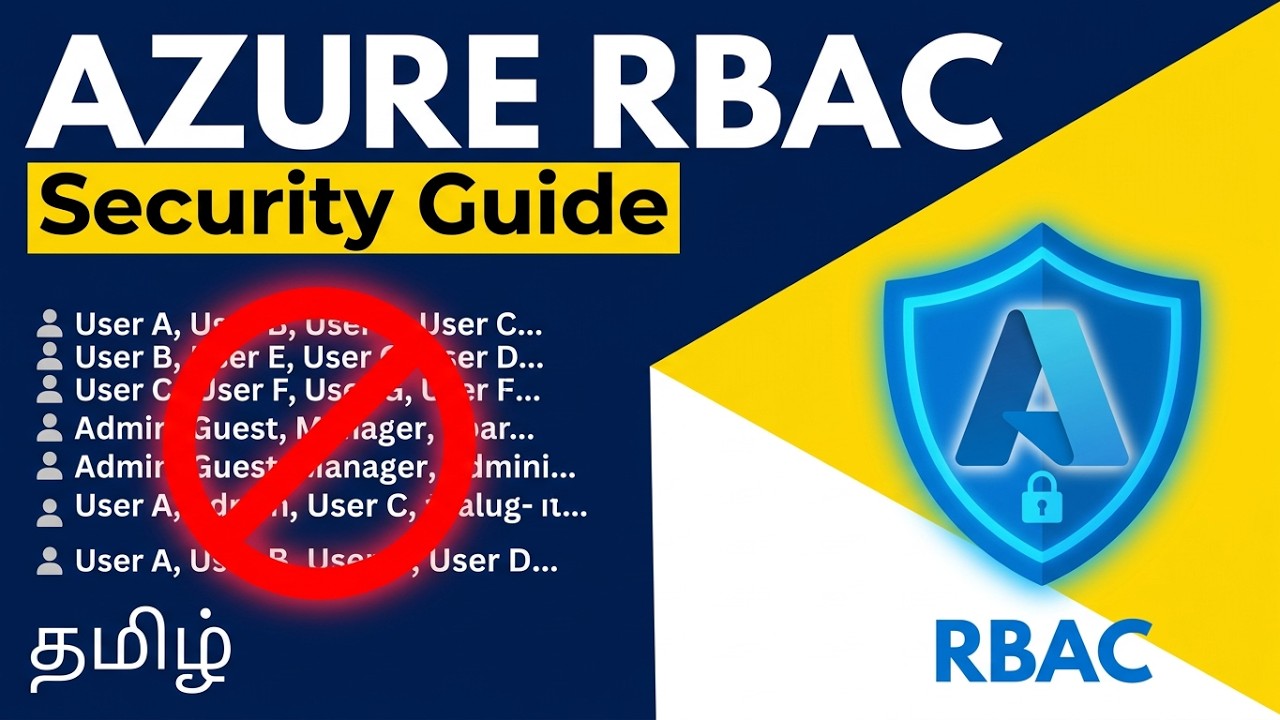 Azure Cloud  101 Part 4 - Azure role-based access control (Azure RBAC)