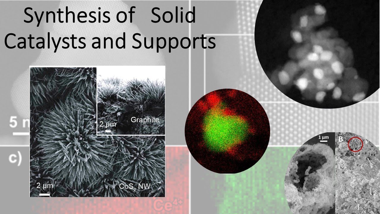 Catalyst preparation: Synthesis of Solid Catalysts and Support