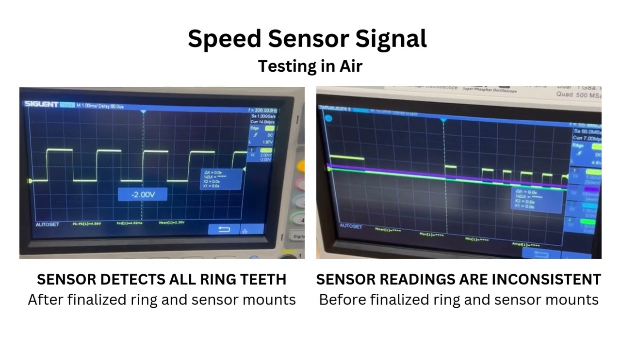 Oscilloscope Speed Sensor Signal