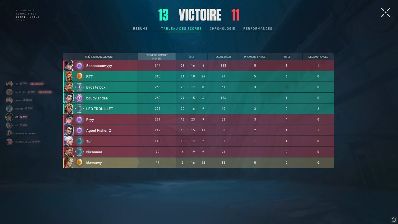 VLOG 58# MASSAWY PUE SA MERE AU JEUILLE 47 DE SCORE DE COMBAT AH BAH T GUEZ T GUEZ
