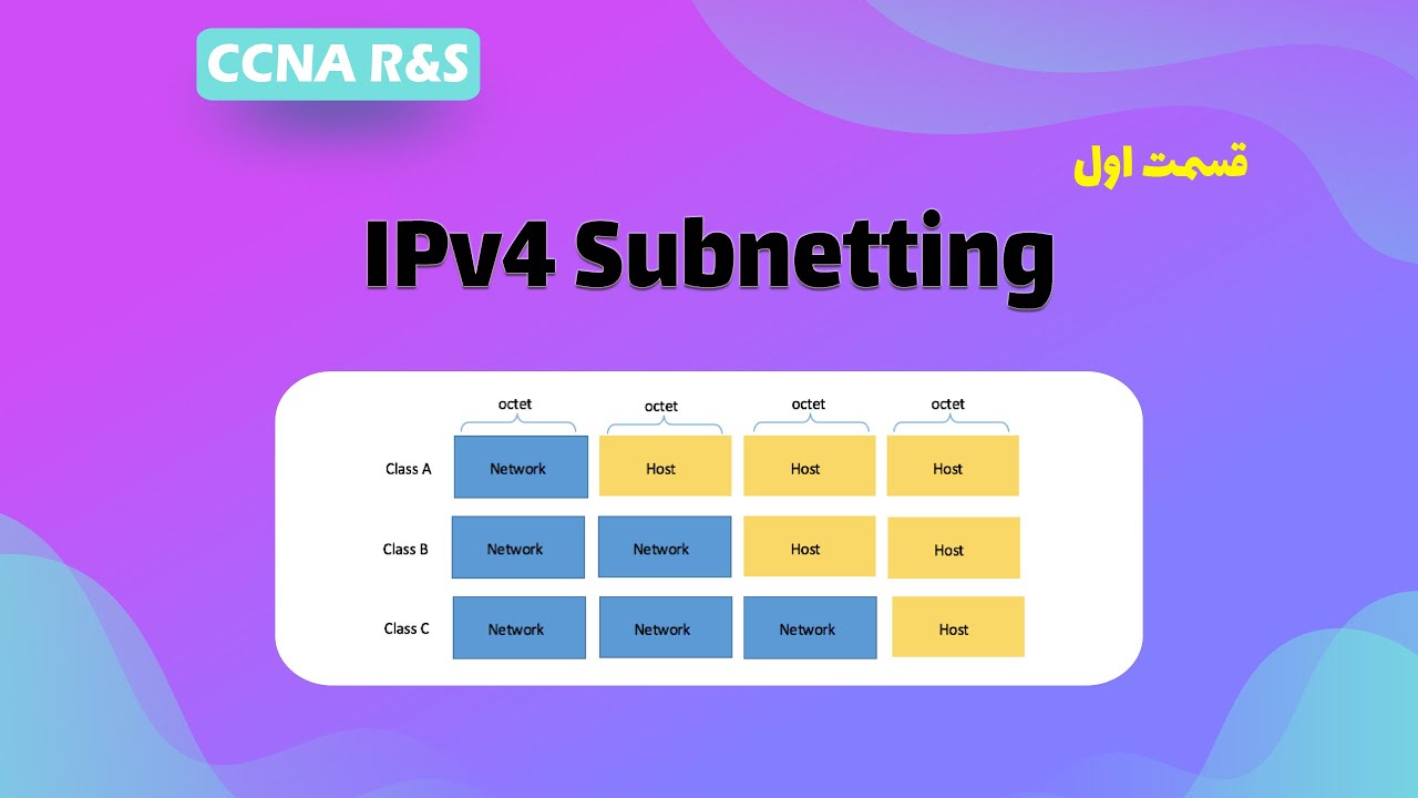 IPv4 Subnetting | آموزش سابنتینگ قسمت اول