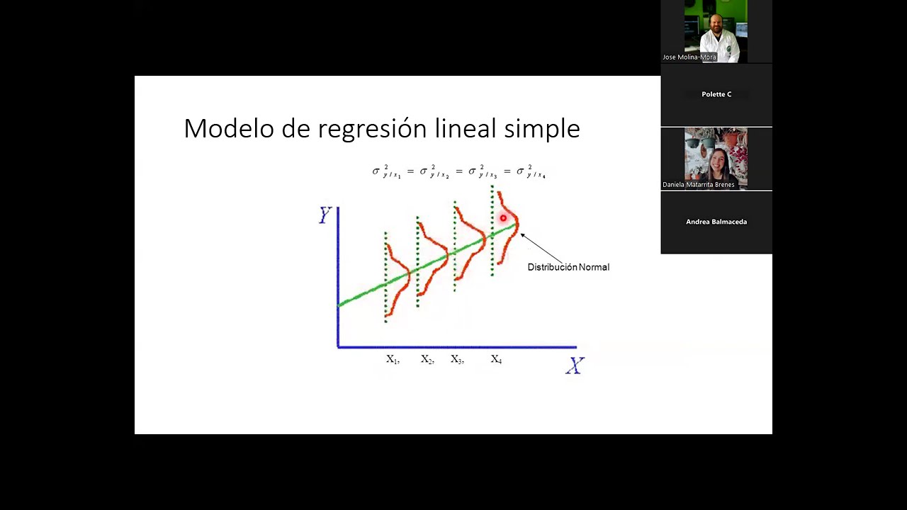 Modelos lineales generales y generalizados