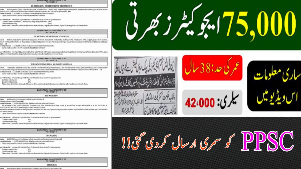 PPSC Educators Jobs 2021