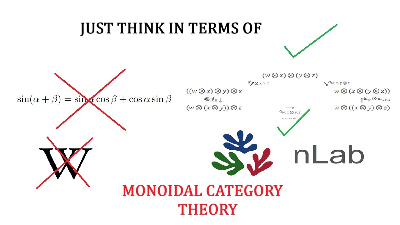 If You’re Struggling To Learn Trig Identities, You NEED To Watch This Video 