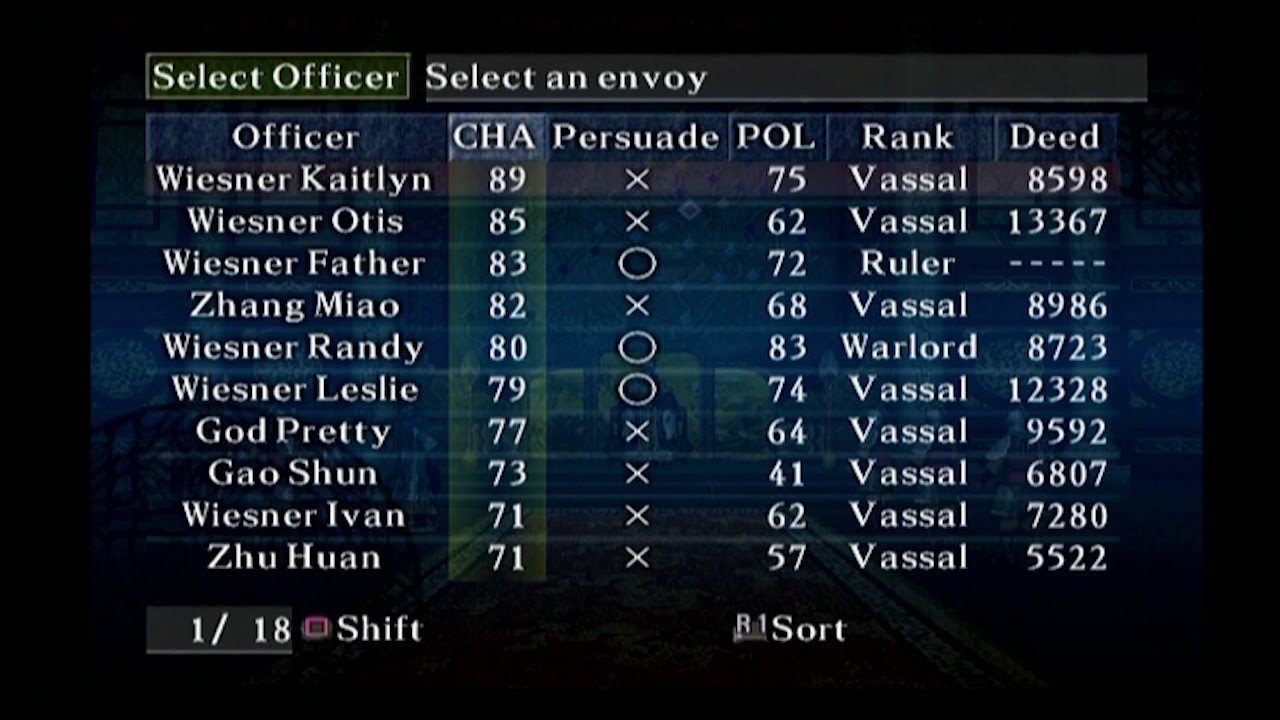 [PS2] - Romance of the Three Kingdoms VIII - Full Playthrough - Part 2 of 3