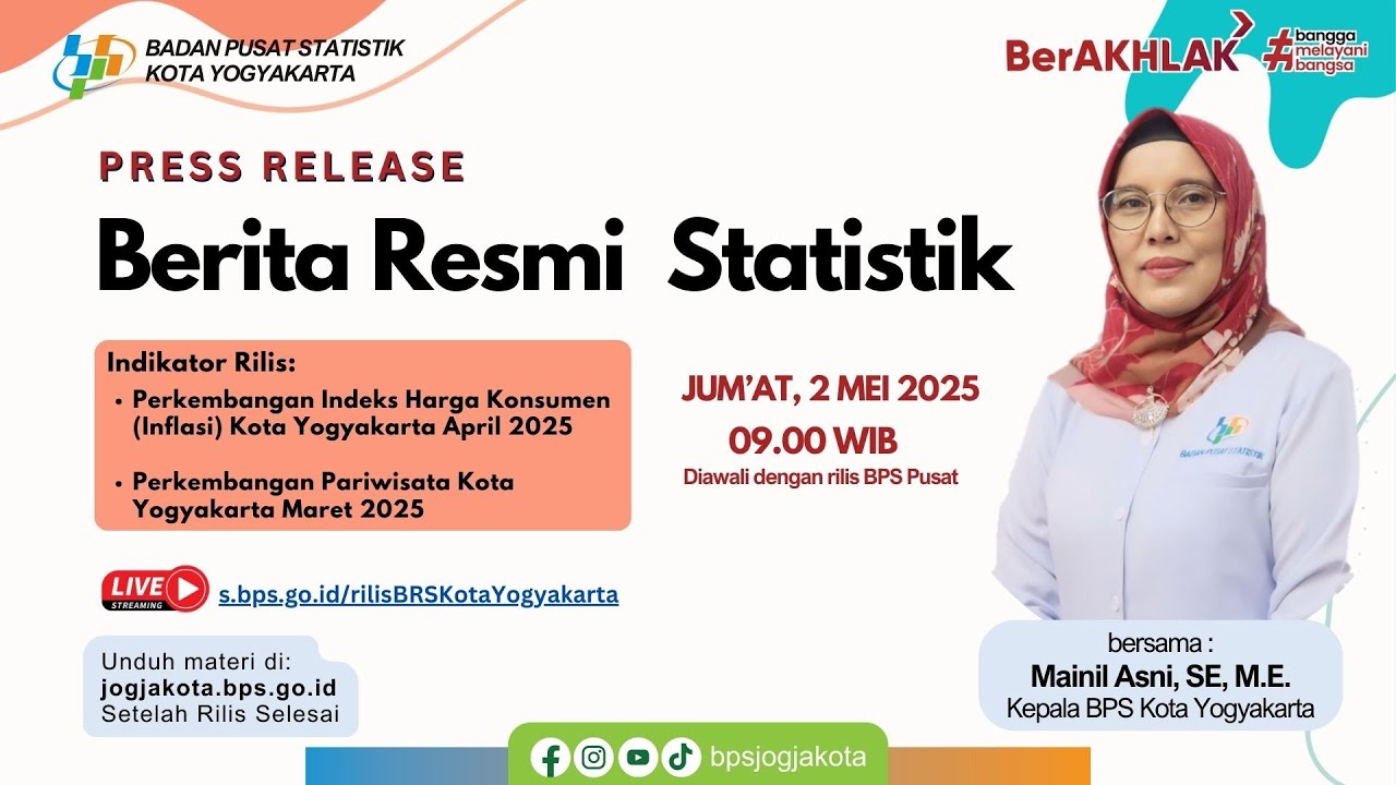Rilis BRS Perkembangan IHK April 2025 & Perkembangan Pariwisata Maret 2025 Kota Yogyakarta