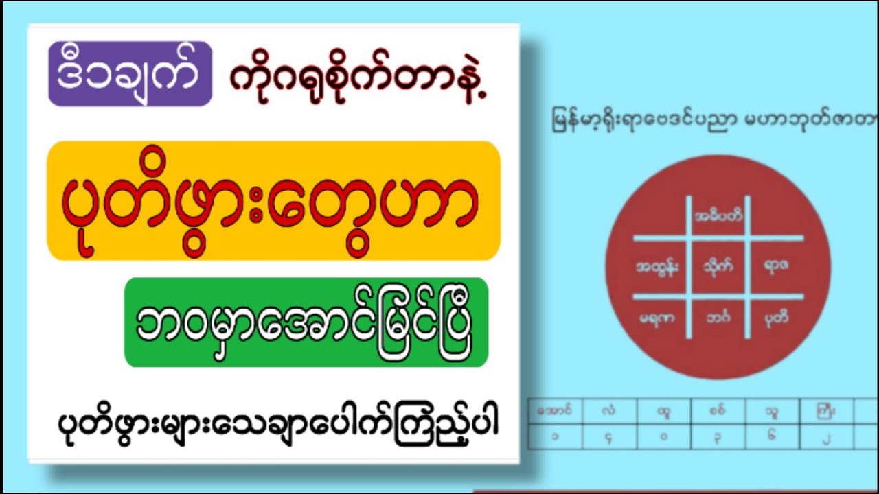 ချမ်းသာအောင်မြင်လိုပါက ပုတိဖွားများ ဒီအချက်လေးကိုဂရုစိုက်ပါ