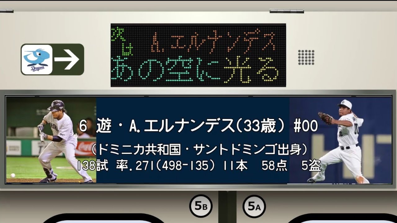 中日ドラゴンズ 2015年 応援歌1-9+α [電車風]