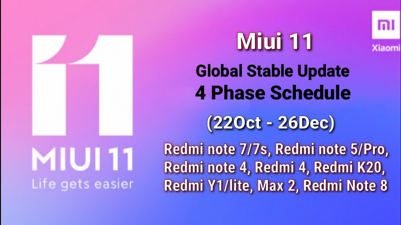 Miui 11 - Stable Update schedule in 4 Phases | Miui 11 features always on display, dark mode