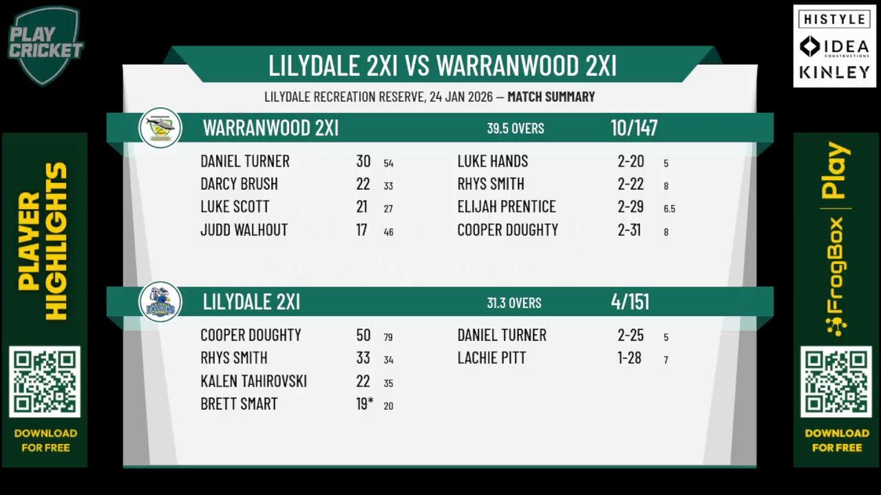 Lilydale 2XI v Warranwood 2XI