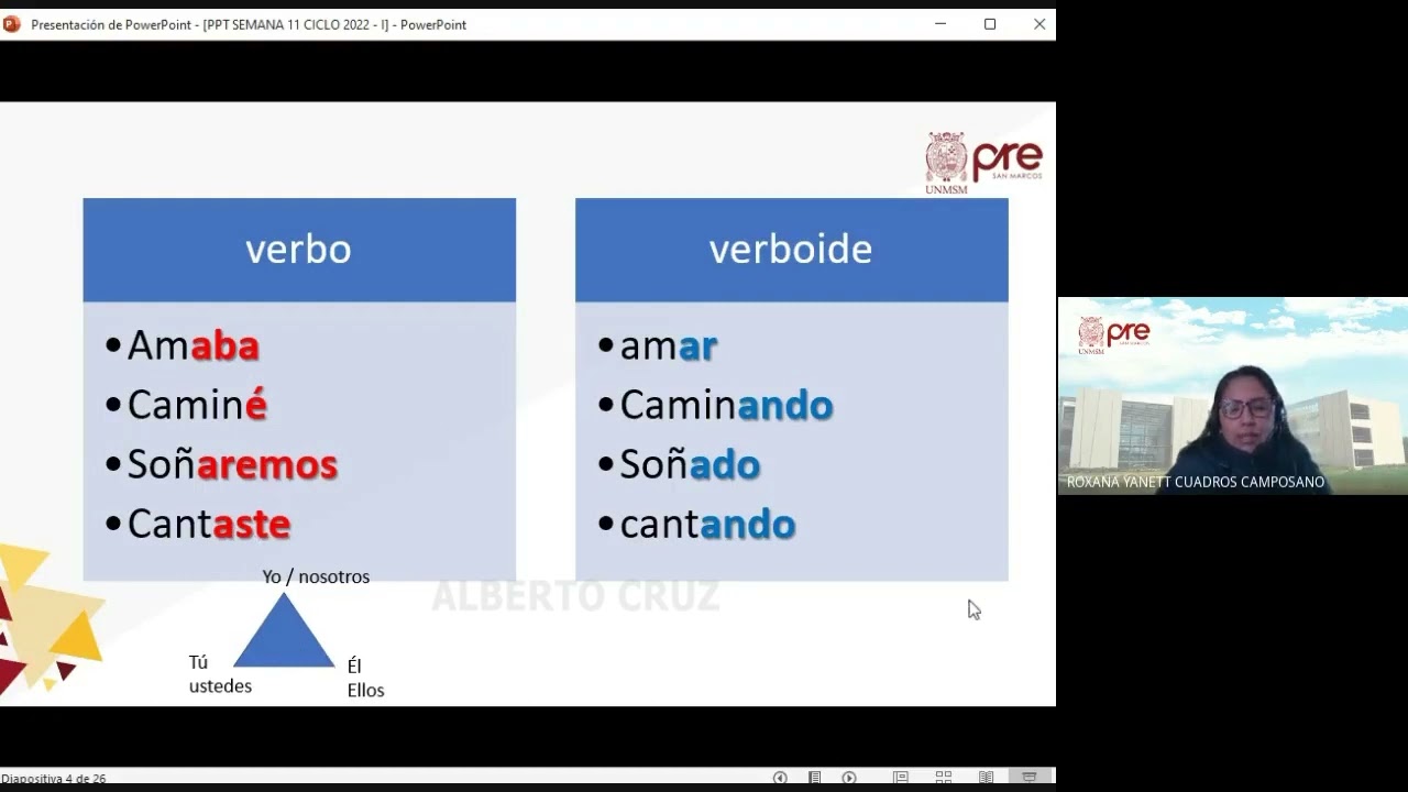 Lenguaje - Semana 11 - Pre San Marcos Ciclo 2022-I