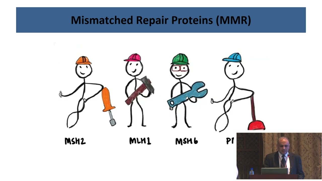 Syria - Dr. Malek Alhamidi - Deficient Mismatch Repair/Microsatellite Instability dMMR/MSI