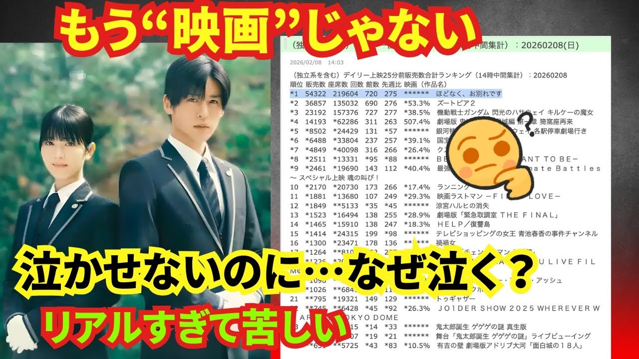 【異例の大反響】目黒蓮×浜辺美波『ほどなく、お別れです』興収7億円目前で首位独走｜“泣かせないのに刺さる”理由とは