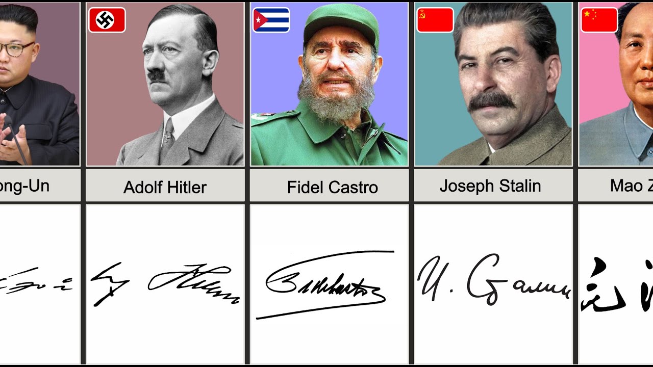 Signature of Dictators From Different Countries | World Leader