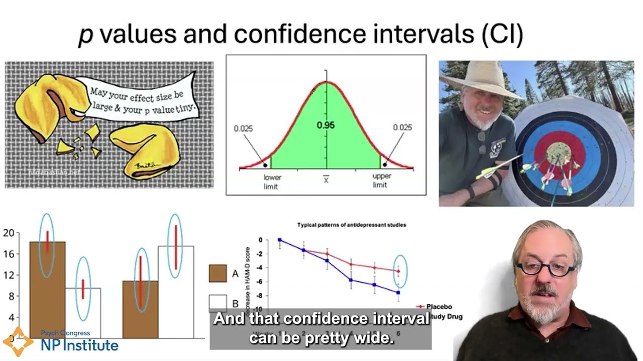 What the Results Really Mean: Interpreting Change, Significance, and Uncertainty