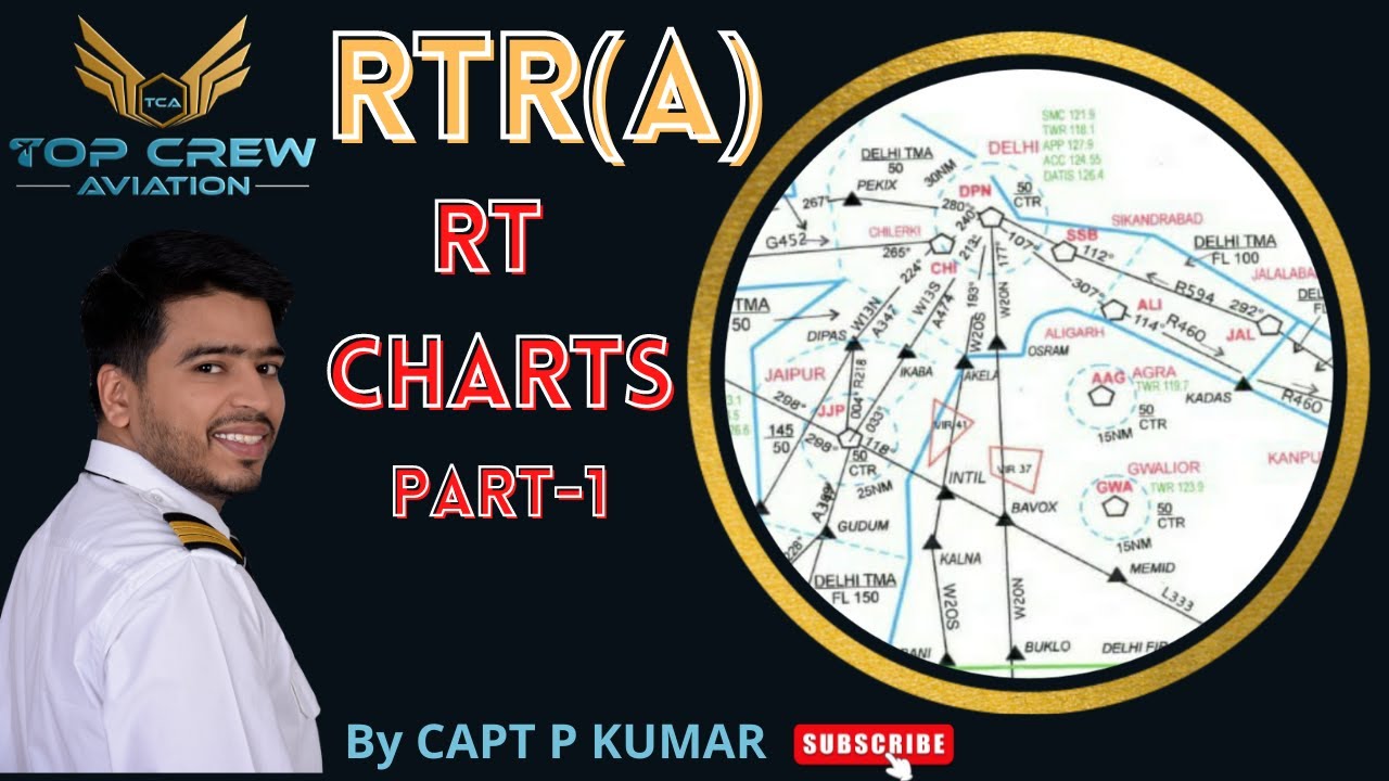 RTR(A) PART-1 | RT CHARTS PART - 1 | NDB STATIONS | COMPULSORY REPORTING POINTS | CAPT P KUMAR | TCA