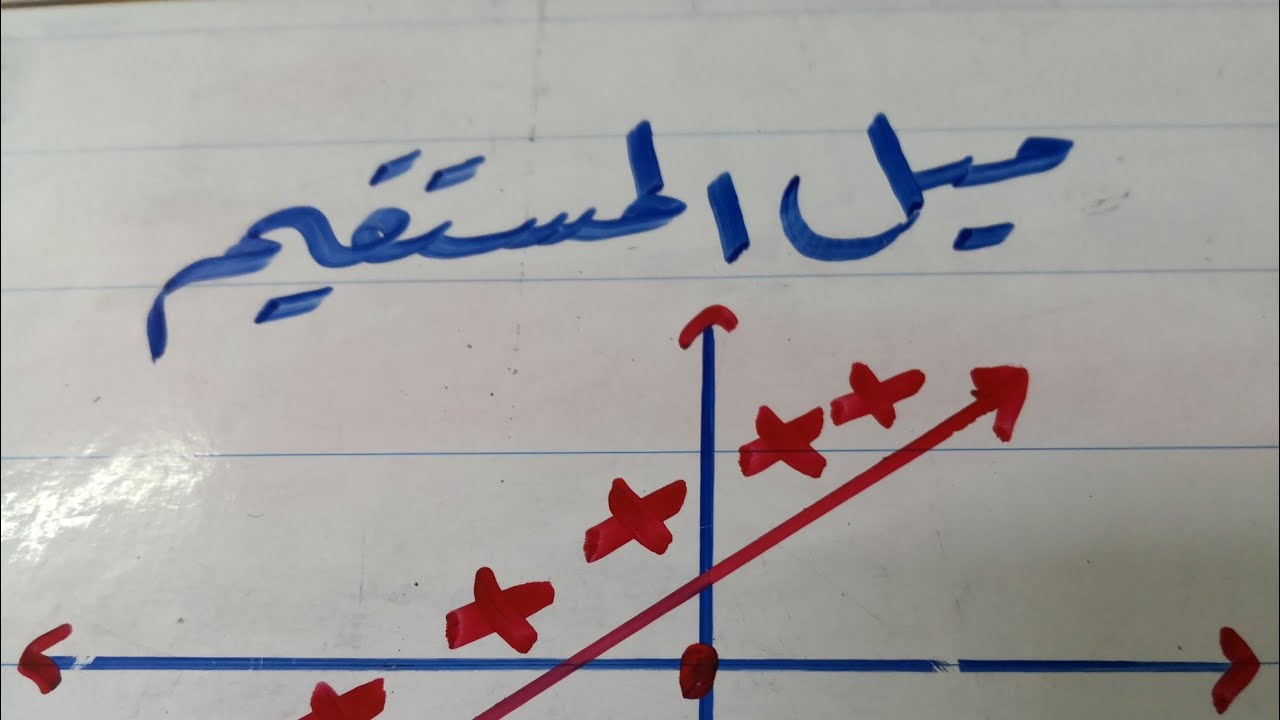 ميل المستقيم  ( ثالث متوسط)