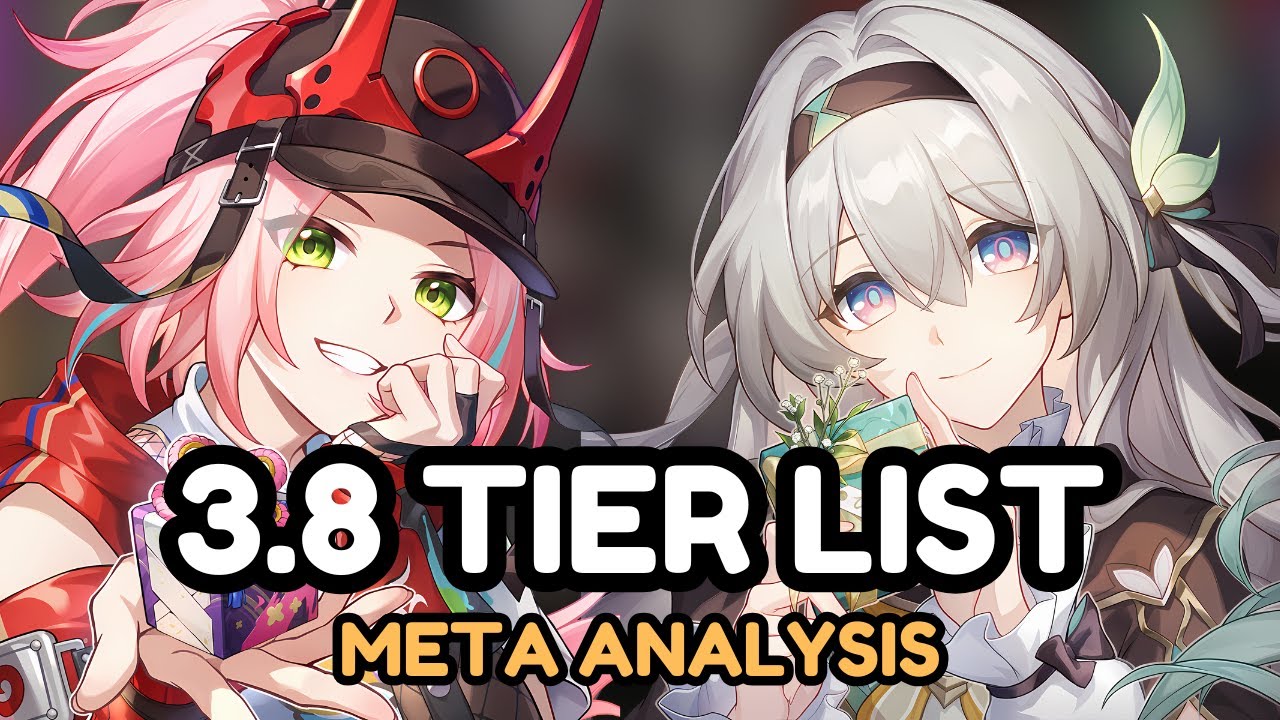 Break Meta is BACK? | 3.8 Tier List | Honkai : Star Rail