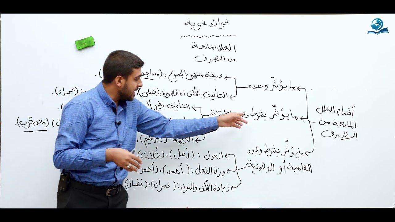 فوائد نحوية : العلل المانعة من الصرف