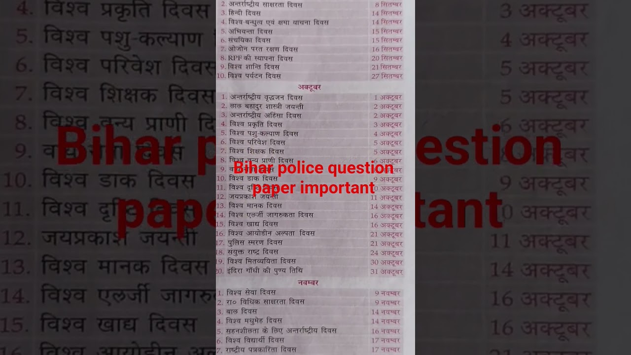 bihar police question paper 