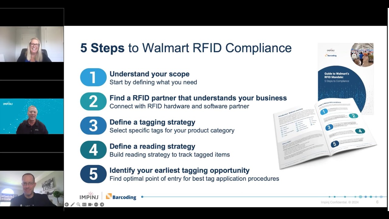 Walmart’s RFID Mandate: From Compliance to Strategic Advantage