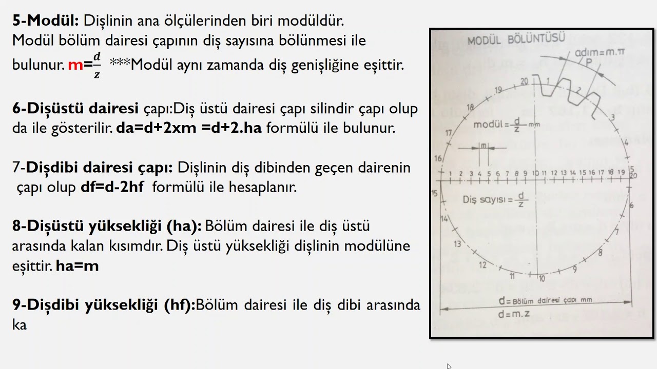 Ders 11: Düz dişli açma