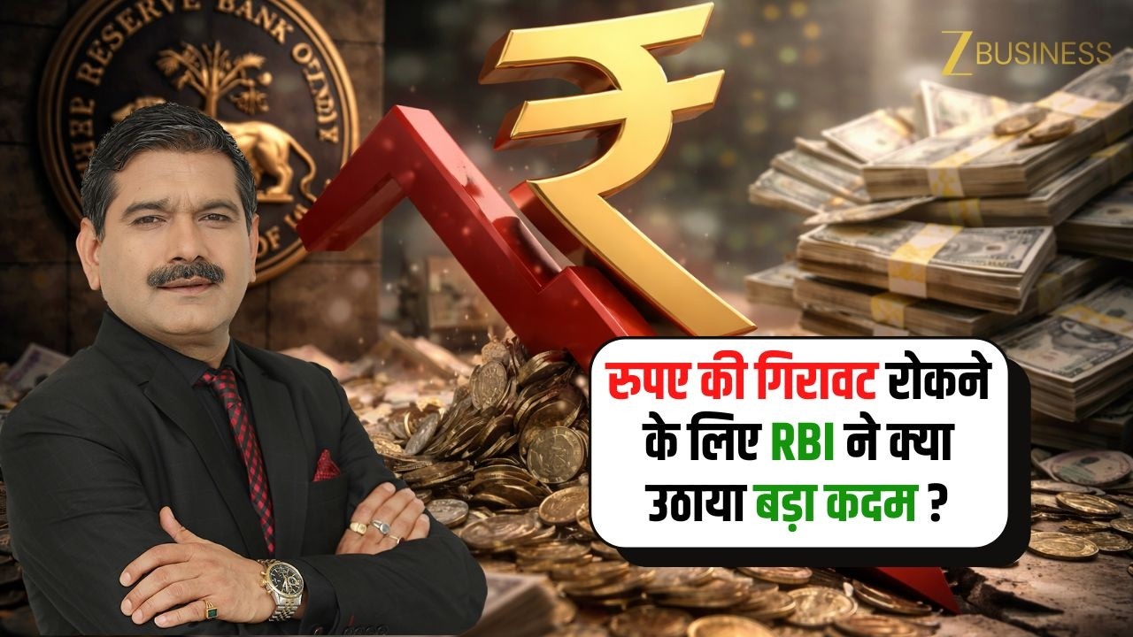 Big Market Trigger: Crude Spike, Rupee Pressure & RBI Action Explained by Anil Singhvi