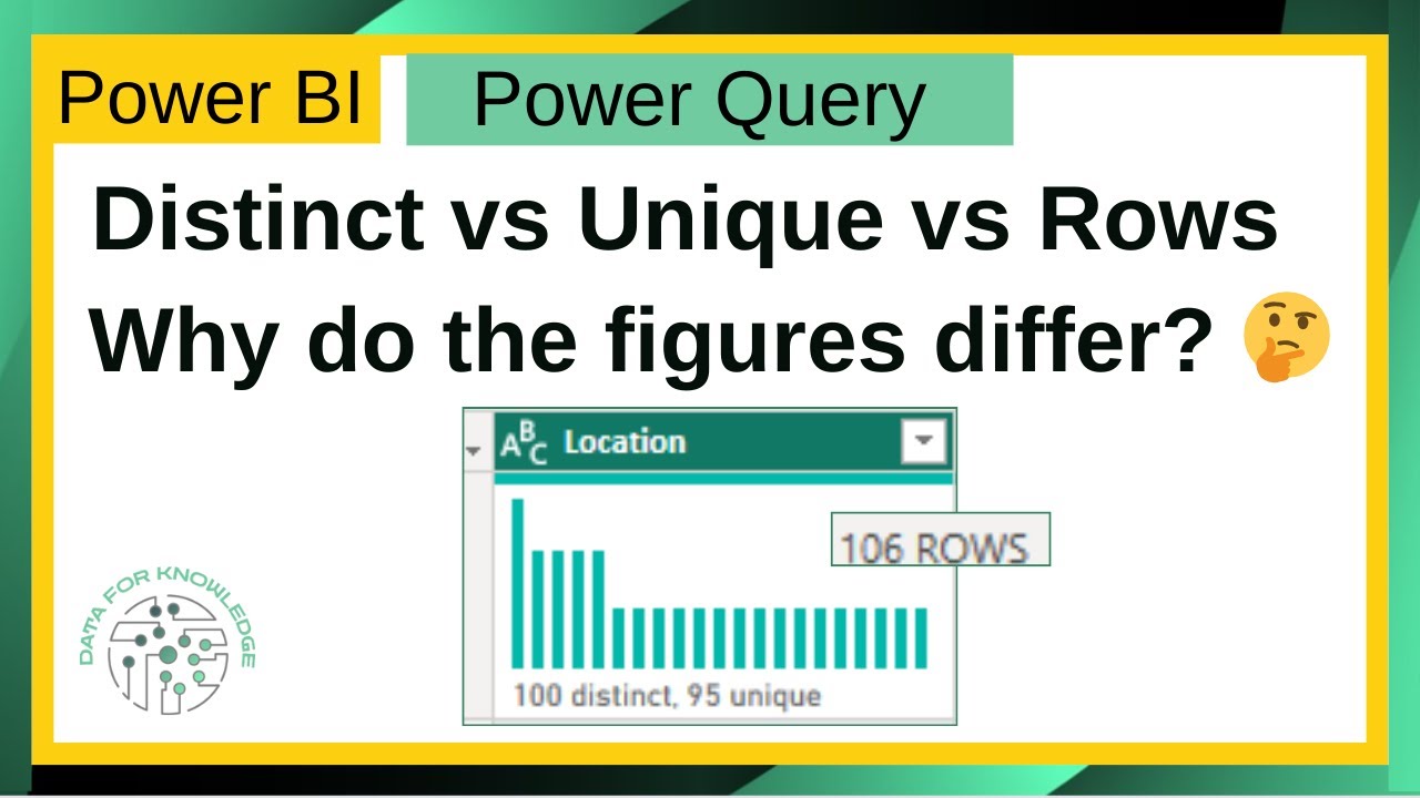 Power BI - Difference between distinct vs unique vs rows | Column distribution explained Power Query