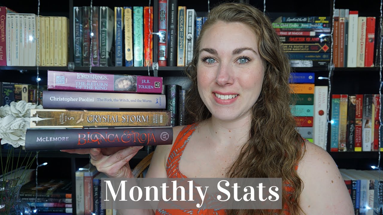 June Wrap Up | 2020
