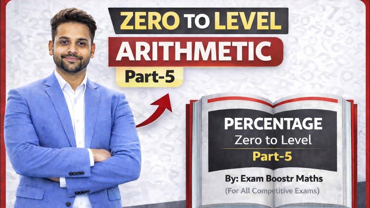 Maths Complete Solution Book – By Aditya SirWinners Winners Institute Maths Mastery – Solution Book