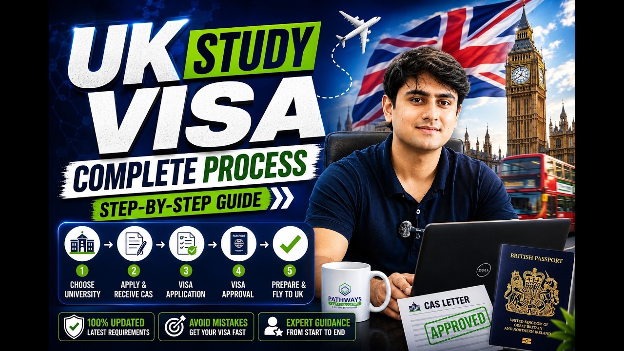 UK Student Visa 2026&ndash;2027 Updates | Complete Step-by-Step Process for Pakistani Students