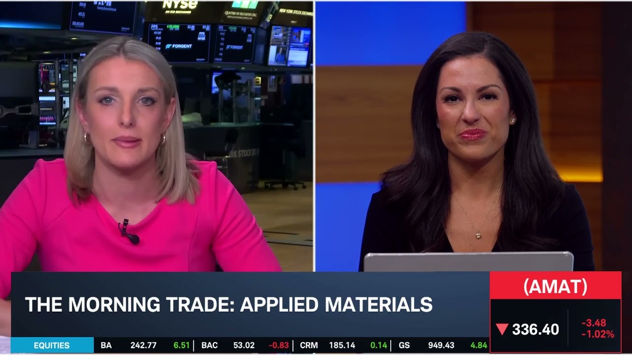 China Headwinds & Chip Production Tailwinds into AMAT Earnings