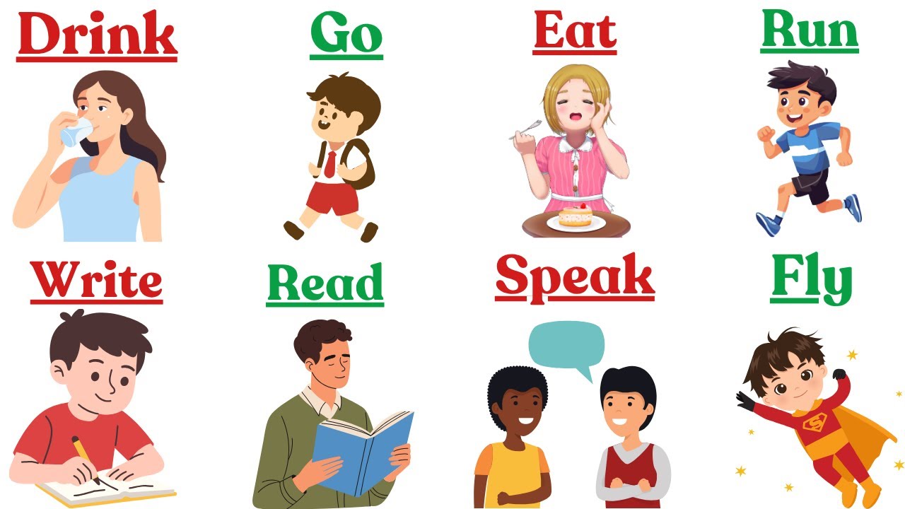 53 Essential English Verbs | Learn Past Present Future Tenses ⏰📚