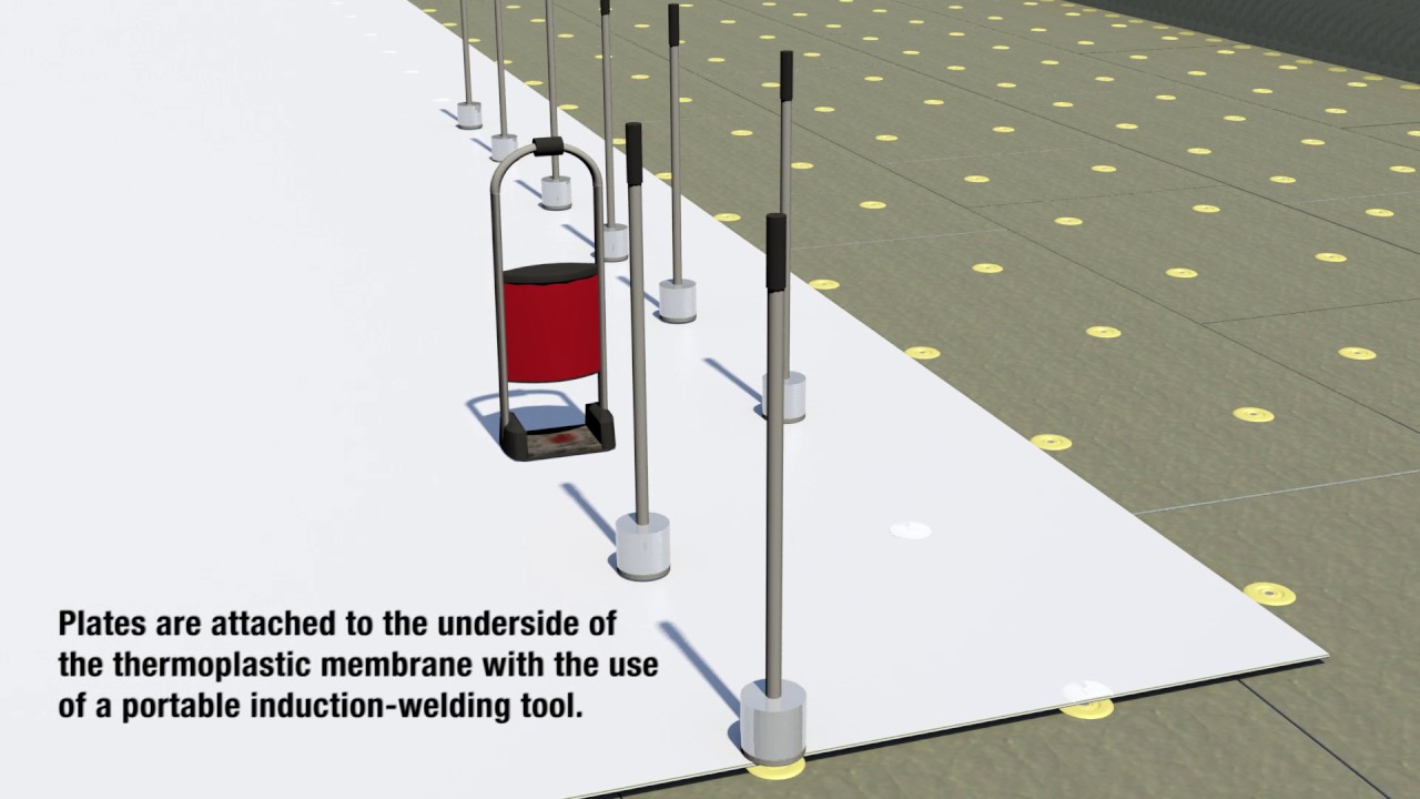 RhinoBond Attachment Method