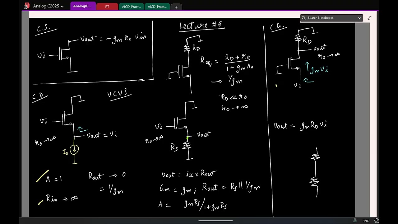 Lec 5: Evolution of differential amplifier (from common-source to 5-transistor amplifier)