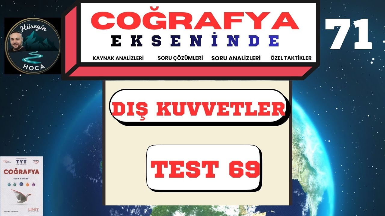 TYT COĞRAFYA  DIŞ KUVVETLER #kesfet #yks #ykstavsiye #viral #tyt #tytcoğrafya #shortvideo #kesfet