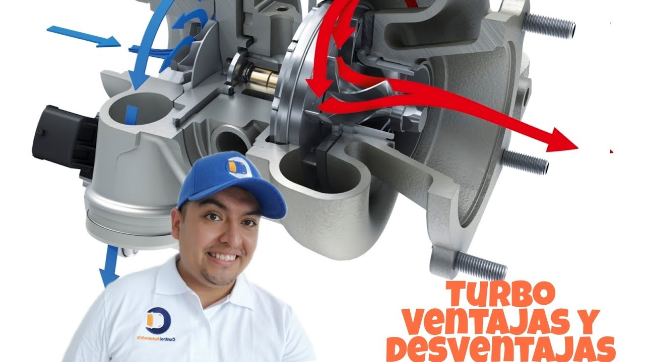 Ventajas y desventajas de los motores a gasolina con turbo y algunos consejos, Control Automotriz.