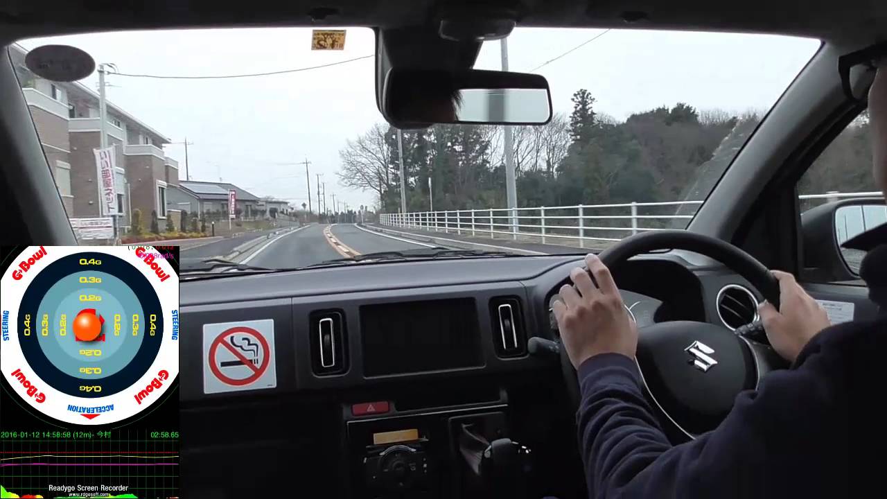 [HD][試乗動画]新型スズキアルトワークス（前編）2015　suzuki alto works test drive