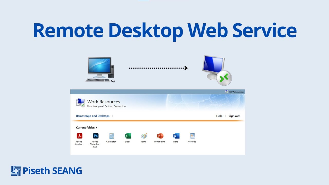 How to Install Remote Desktop Web Access (RD Web) on Windows Server